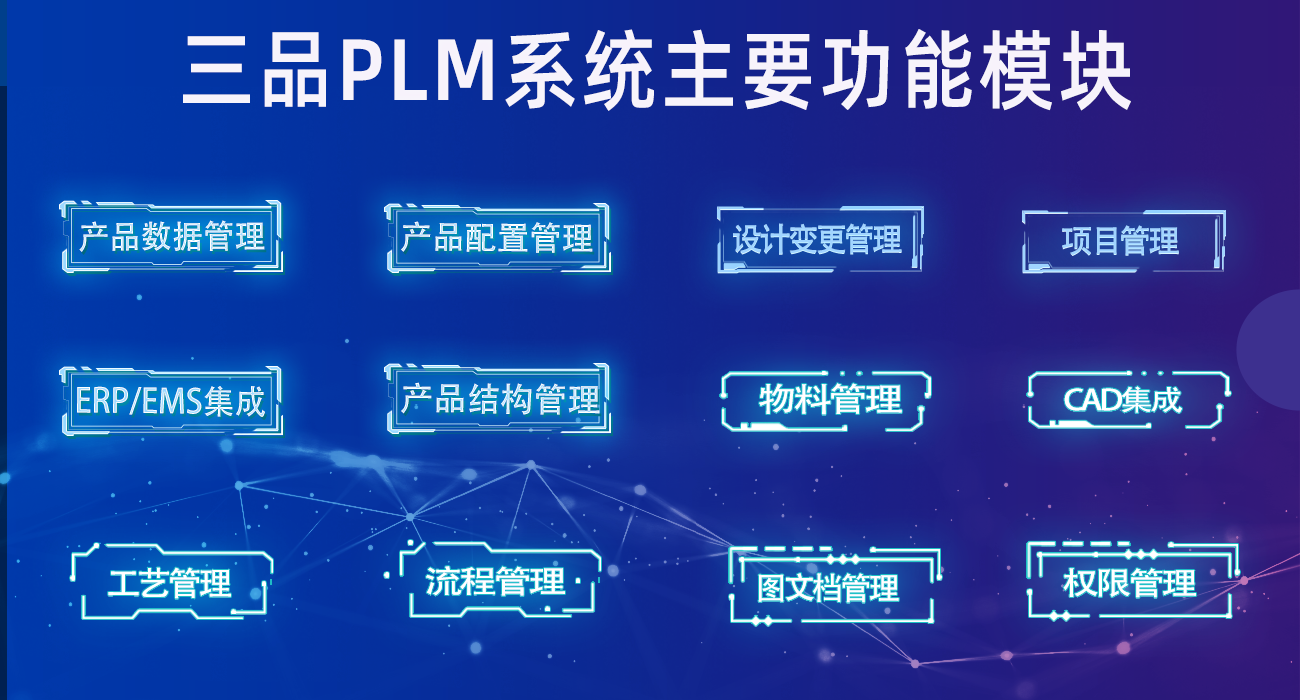 PLM系统核心功能.png PLM系统核心功能.png
