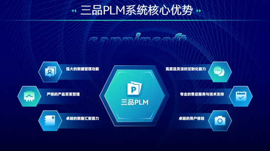 三品PLM优势.png