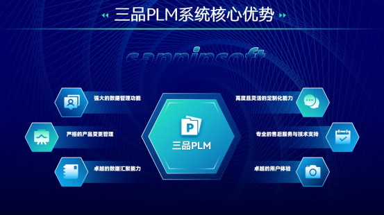 三品PLM系统.png