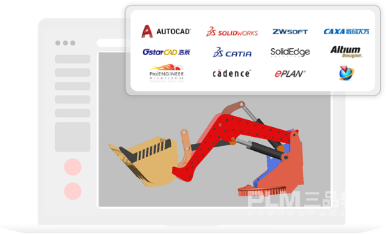 PLM-CAD集成方案.png